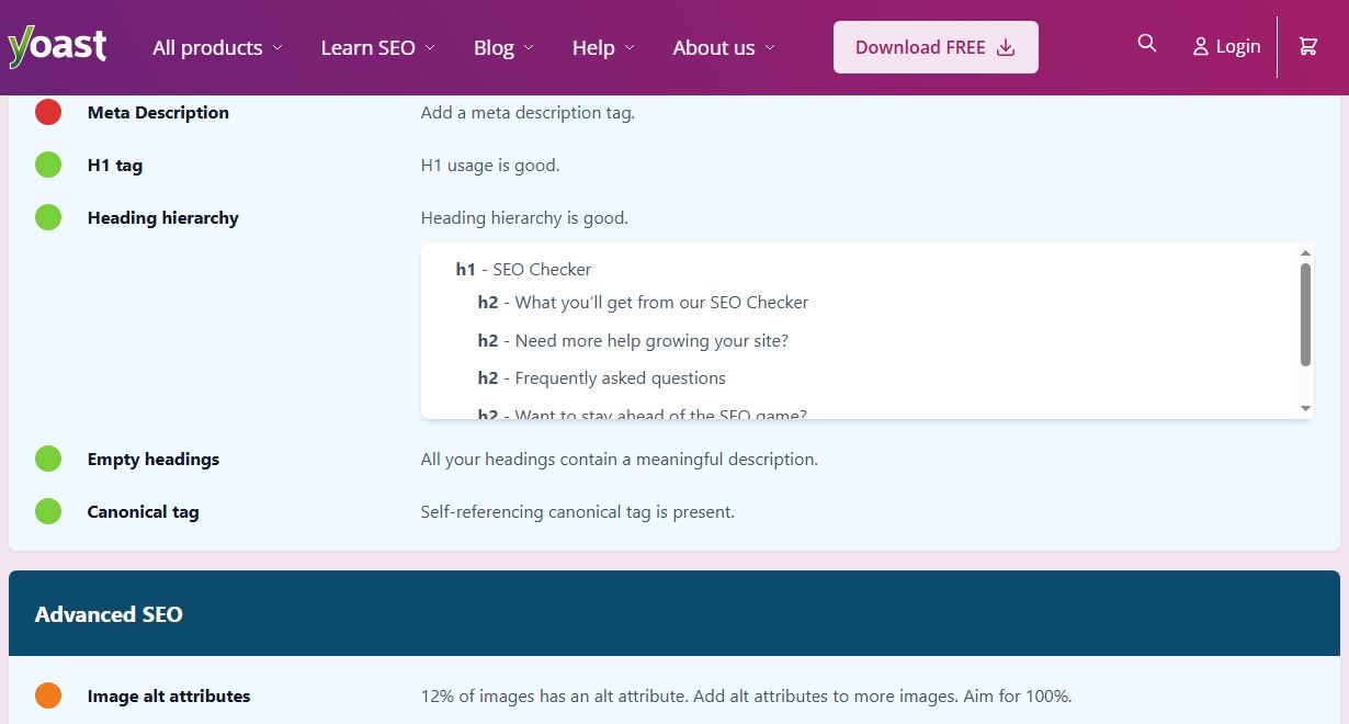 Yoast missing meta description and alt attributes
